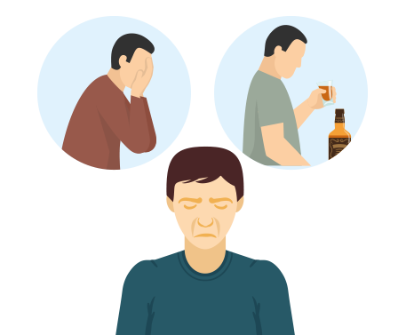 Common Dual diagnoses