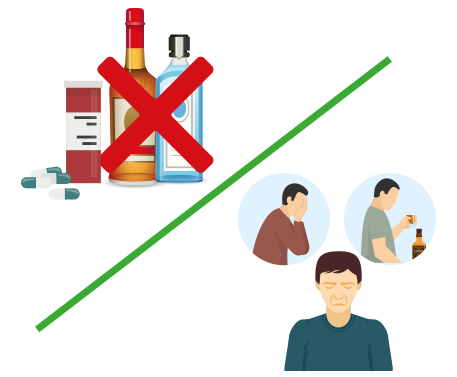 The Difference Between Substance Dependence and Dual Diagnosis